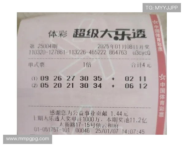 大乐透开奖最佳结果查询与中奖号码公布